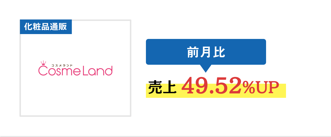 【】イノベート 売上49.52%UP